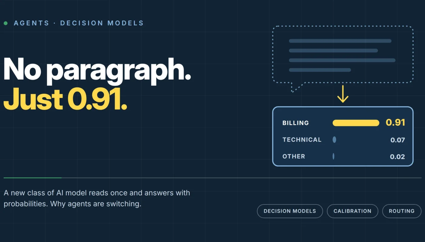 Six AI Labs Shipped Decision Models in 17 Days