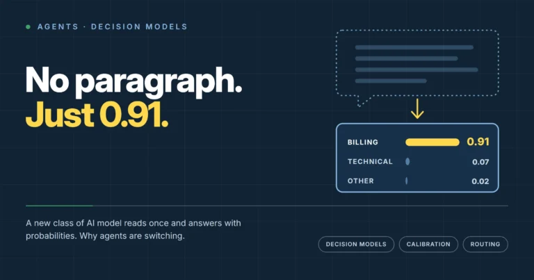 Navy graphic titled “No paragraph. Just 0.91.” showing a decision model assigning a 0.91 probability to billing.